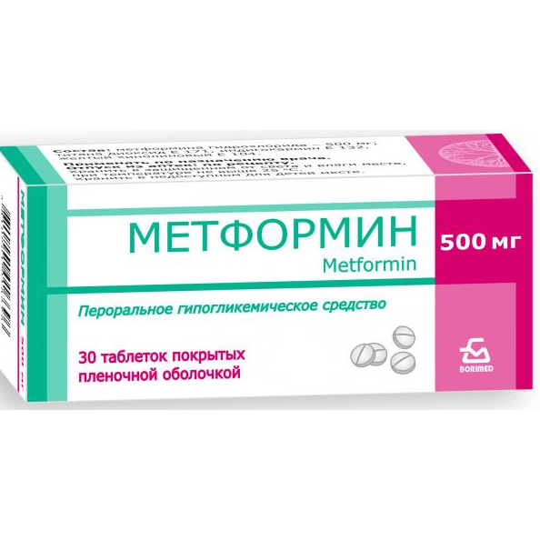 Метформин Цена В СПб