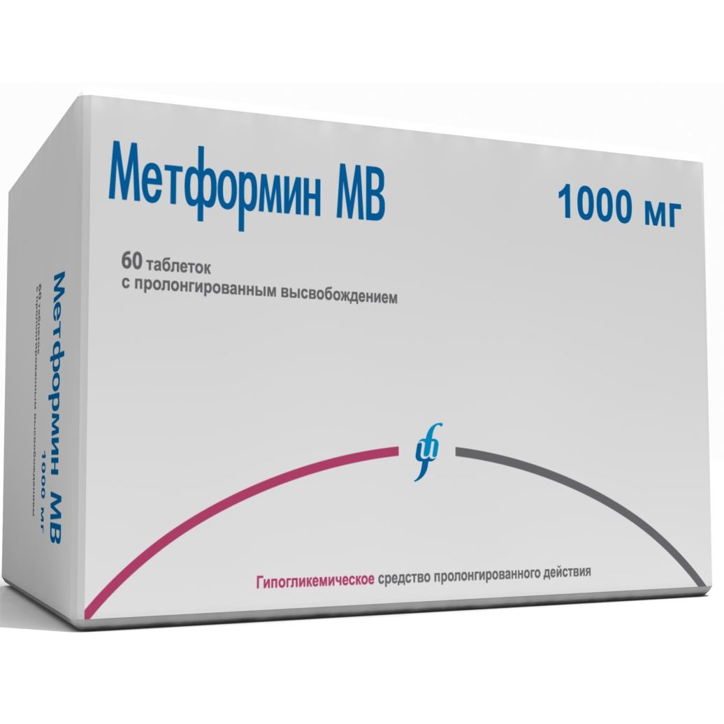 Метформин 1000  – Telegraph