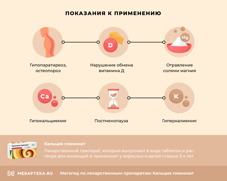 Аутогемотерапия схема введения