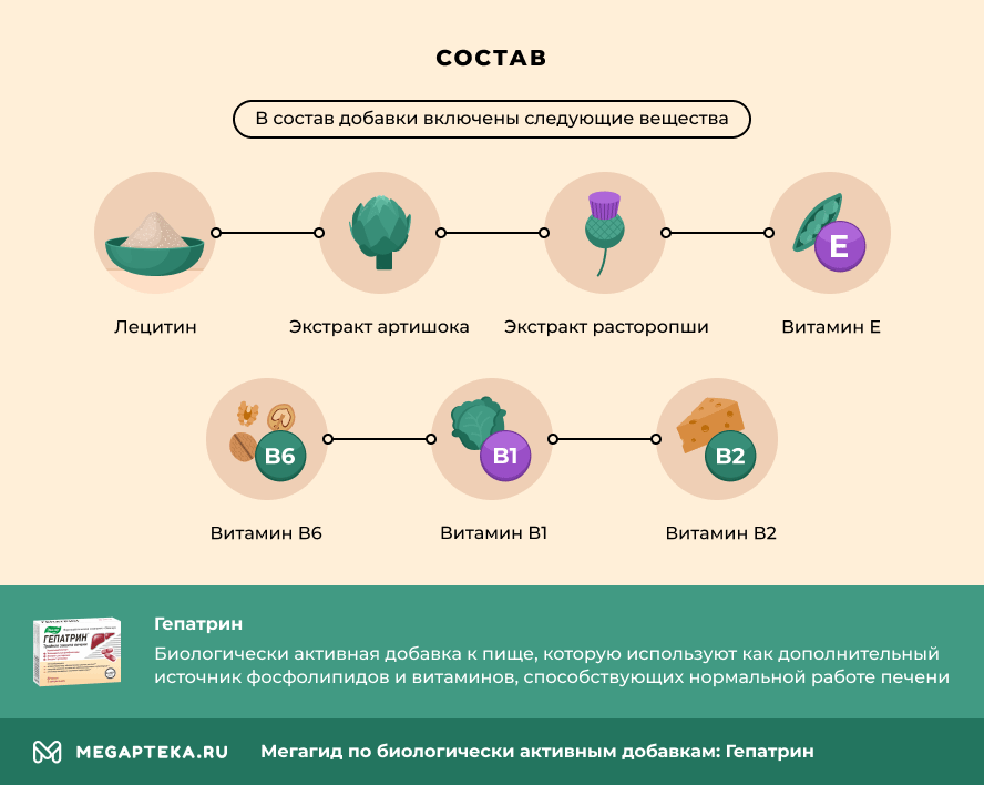 Карсил Или Гепатрин Что Лучше Для Печени