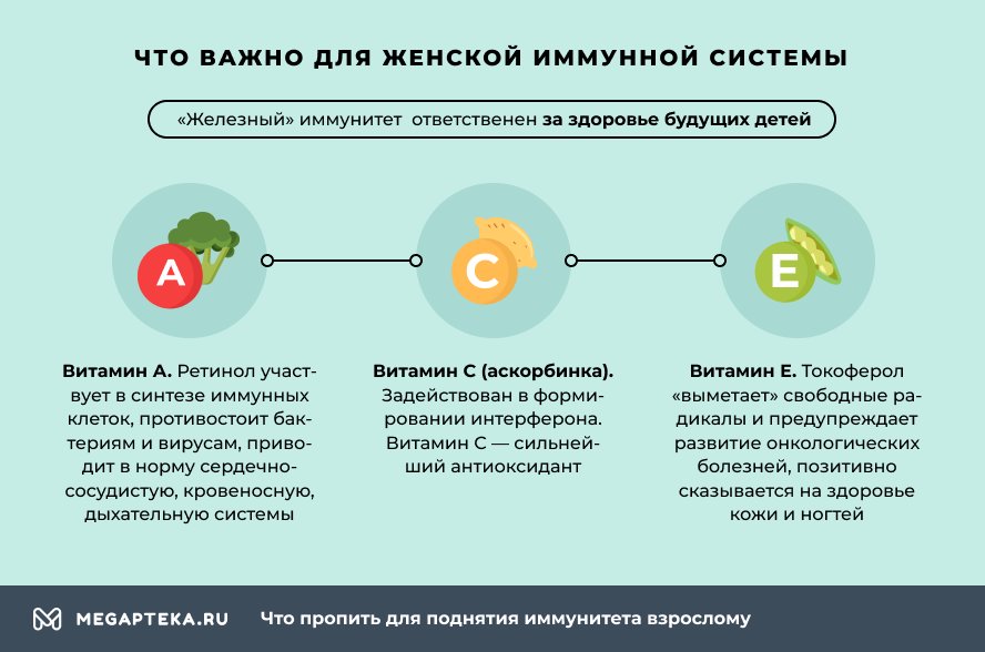 Иммунитет женщин сильнее