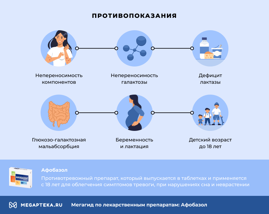 Дефицит Лактазы Или Глюкозо Галактозная Мальабсорбция