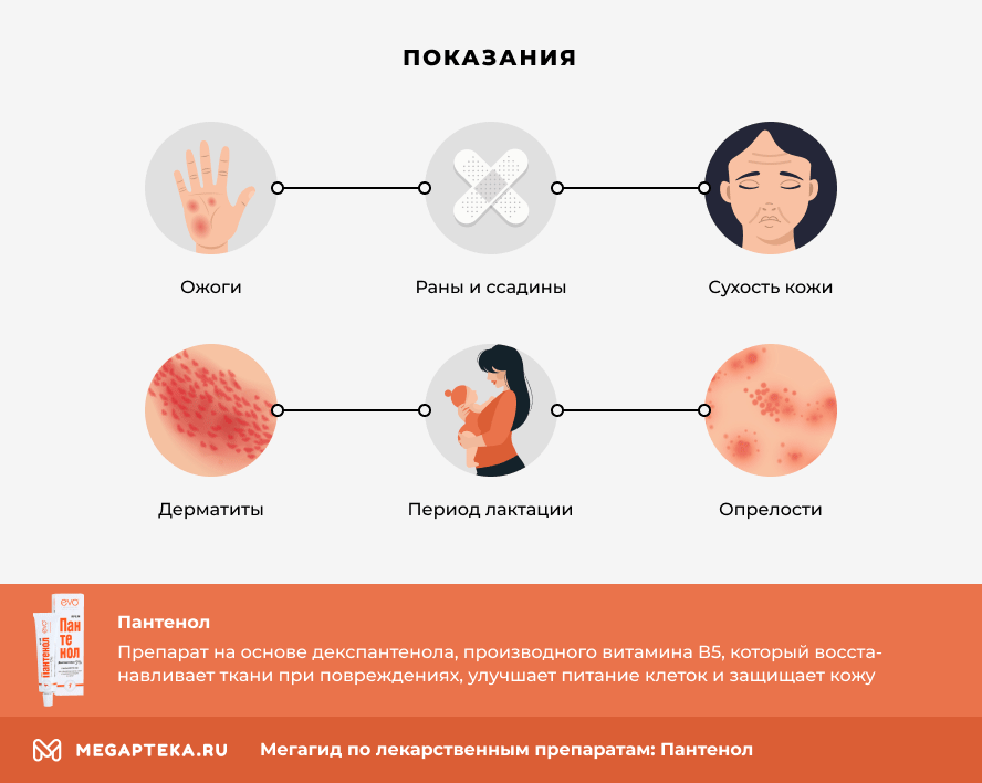 Как убрать опухоль после укуса мошки