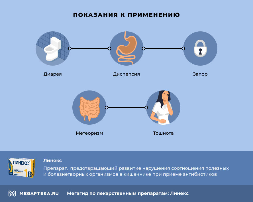 Бифиформ Или Линекс Ребенку