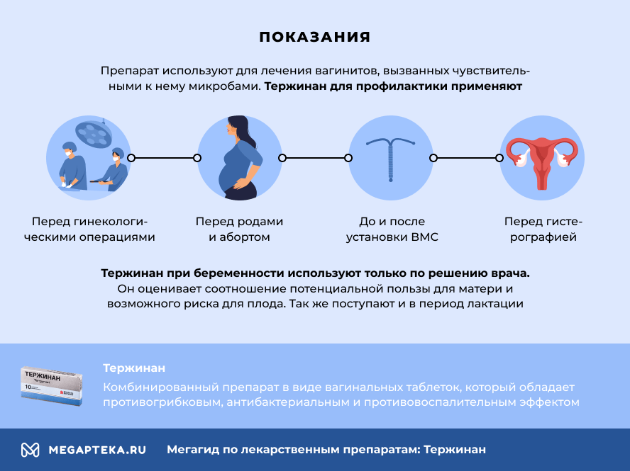 При лечении тержинаном можно заниматься интимной жизнью