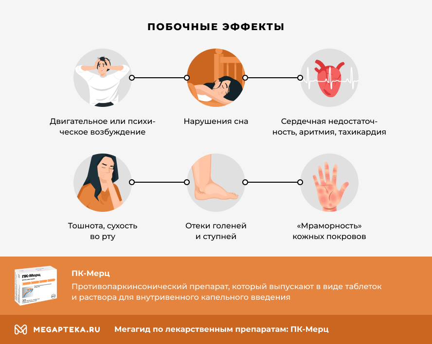 Как пить пк мерц