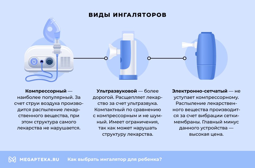 Иммобилайзер для дыхания кислородом в домашних условиях