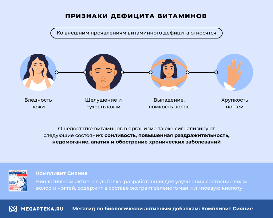 Лучшие витамины для волос от выпадения кветрель. Смотреть фото Лучшие витамины для волос от выпадения кветрель. Смотреть картинку Лучшие витамины для волос от выпадения кветрель. Картинка про Лучшие витамины для волос от выпадения кветрель. Фото Лучшие витамины для волос от выпадения кветрель