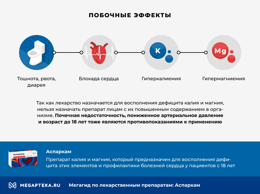 Как правильно пить аспаркам