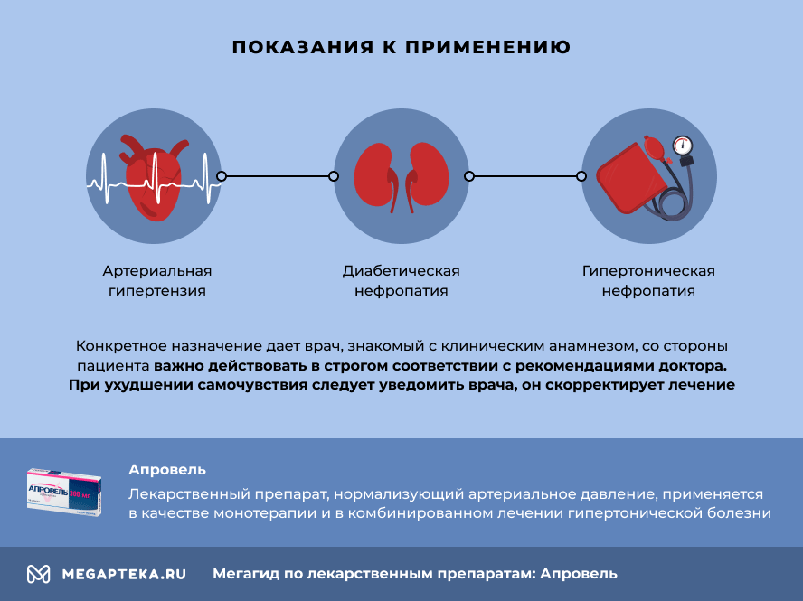 Лекарственный Препарат Немозол