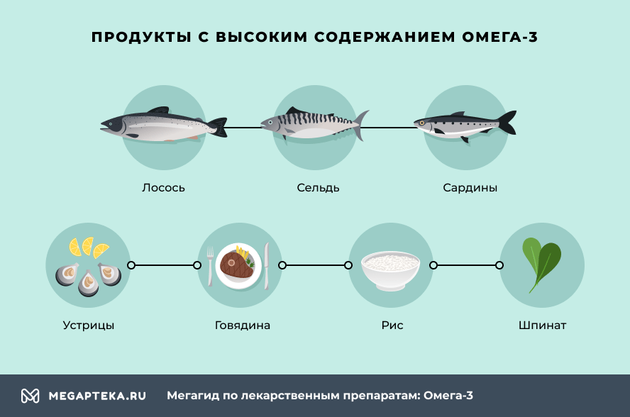 Омега из какой рыбы лучше