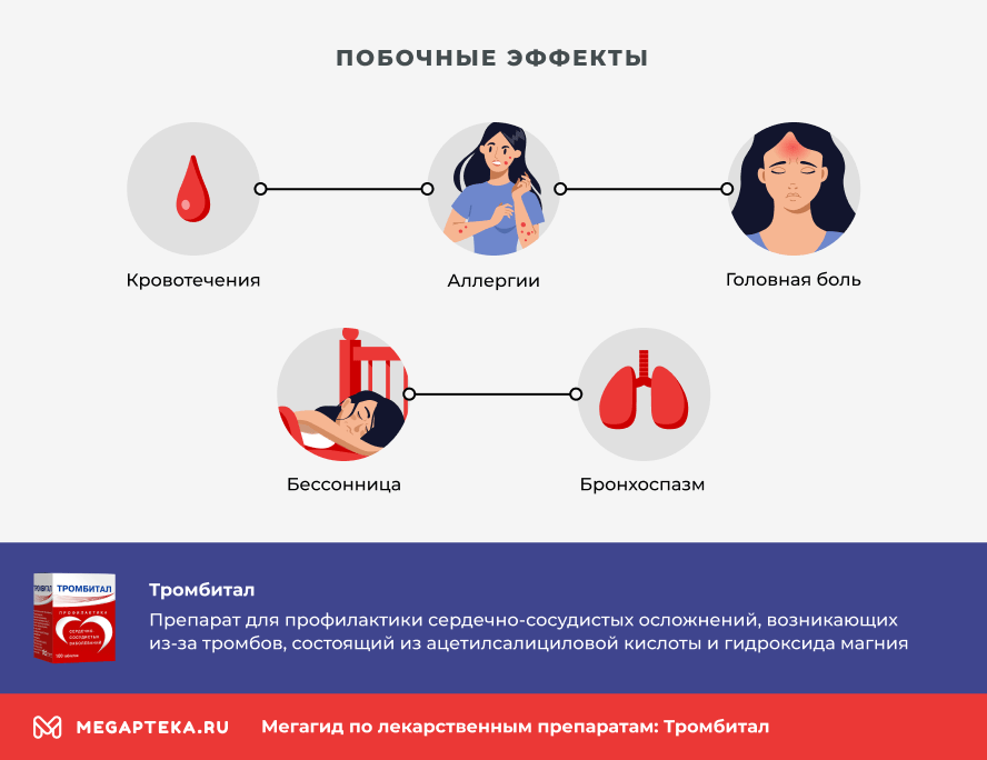 Можно Заменить Кардиомагнил На Тромбоасс
