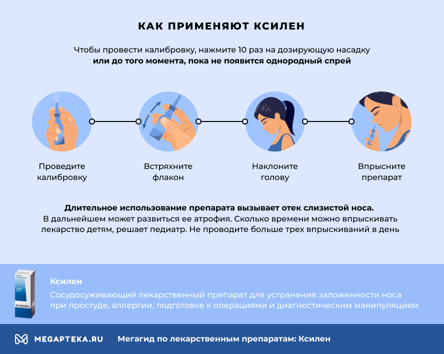 Капли в нос Ксилен инструкция по применению, аналоги, действующее вещество