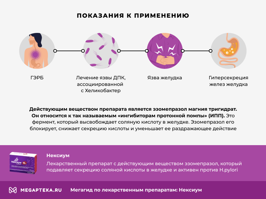 Нексиум схема приема